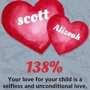 Meet your Posher, Scott